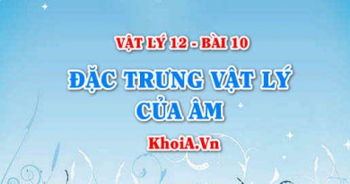 Âm là gì? Những đặc trưng Vật lý của âm, tần số âm, cường độ âm, Công thức tính cường độ âm - Vật lý 12 bài 10